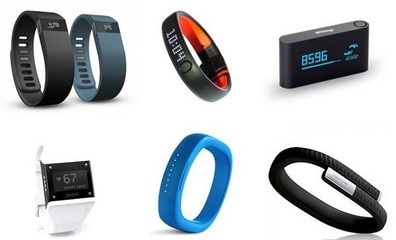 智能可穿戴 穿越迷茫，探尋“第二曲線”