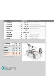 木工刀具網(wǎng)fmc2013上海展會(huì)第2季 德寶、Dupro、杭州鐘鼎進(jìn)出口引領(lǐng)木工刀具新潮流